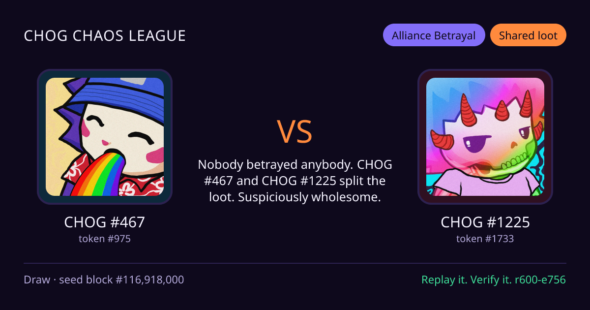 Highlight card: CHOG #467 versus CHOG #1225