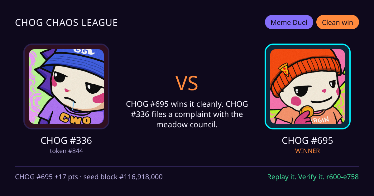 Highlight card: CHOG #336 versus CHOG #695