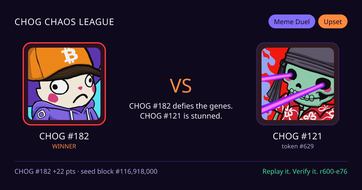Highlight card: CHOG #182 versus CHOG #121