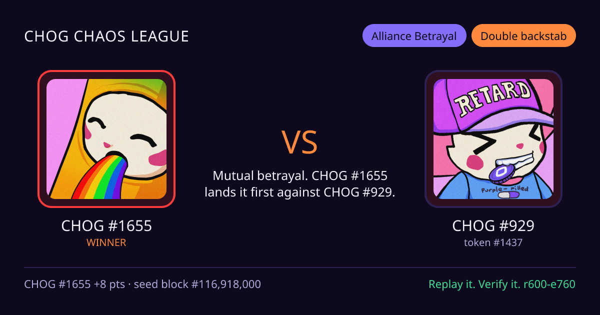 Highlight card: CHOG #1655 versus CHOG #929