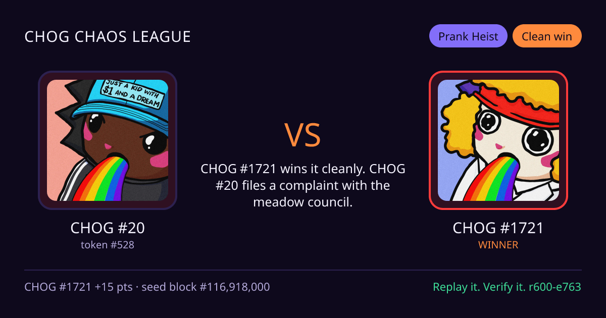 Highlight card: CHOG #20 versus CHOG #1721