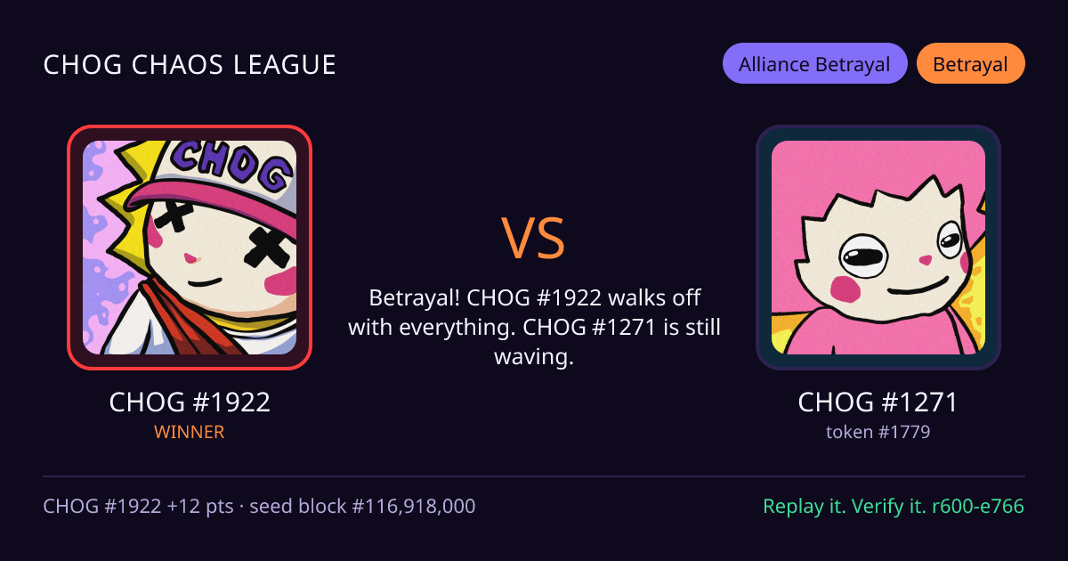 Highlight card: CHOG #1922 versus CHOG #1271