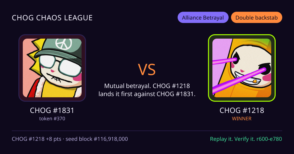 Highlight card: CHOG #1831 versus CHOG #1218