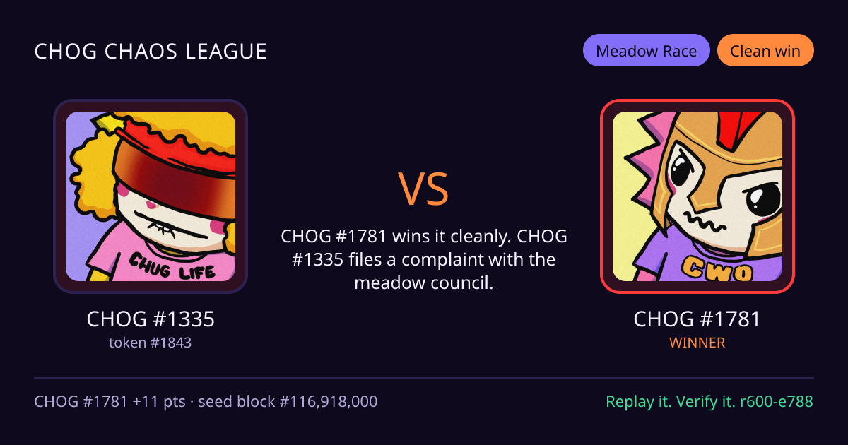 Highlight card: CHOG #1335 versus CHOG #1781