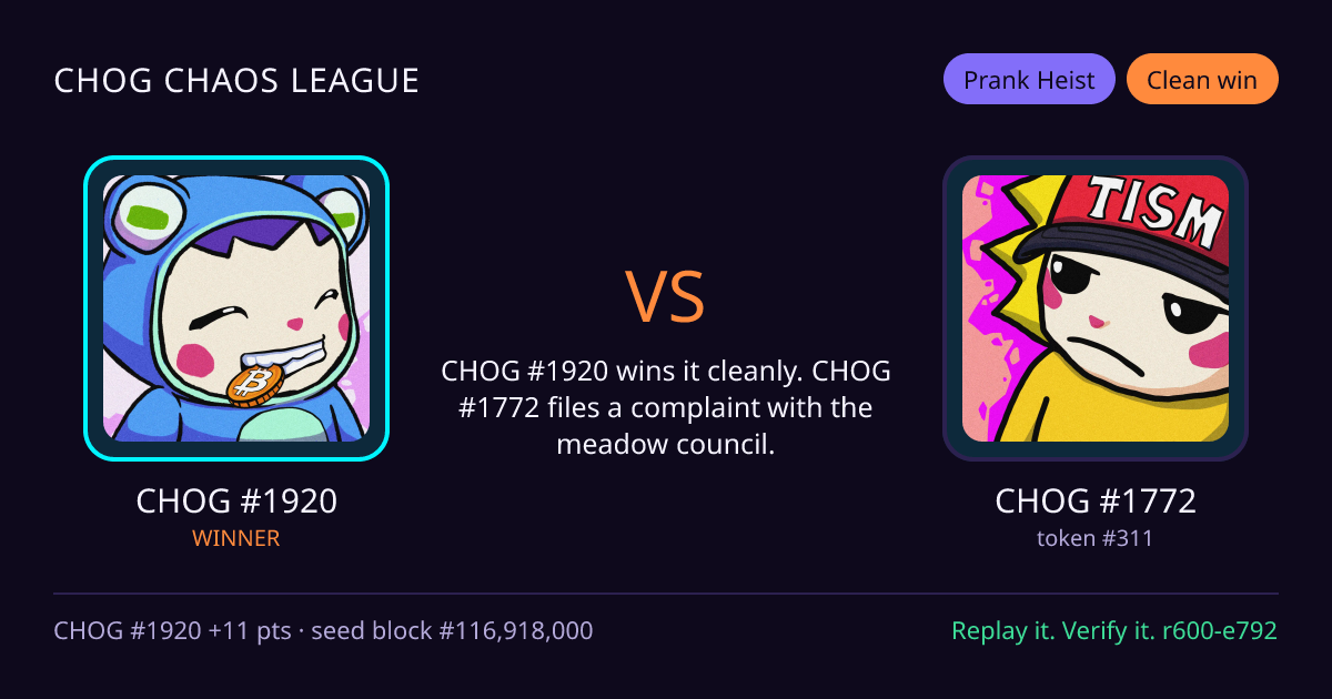 Highlight card: CHOG #1920 versus CHOG #1772