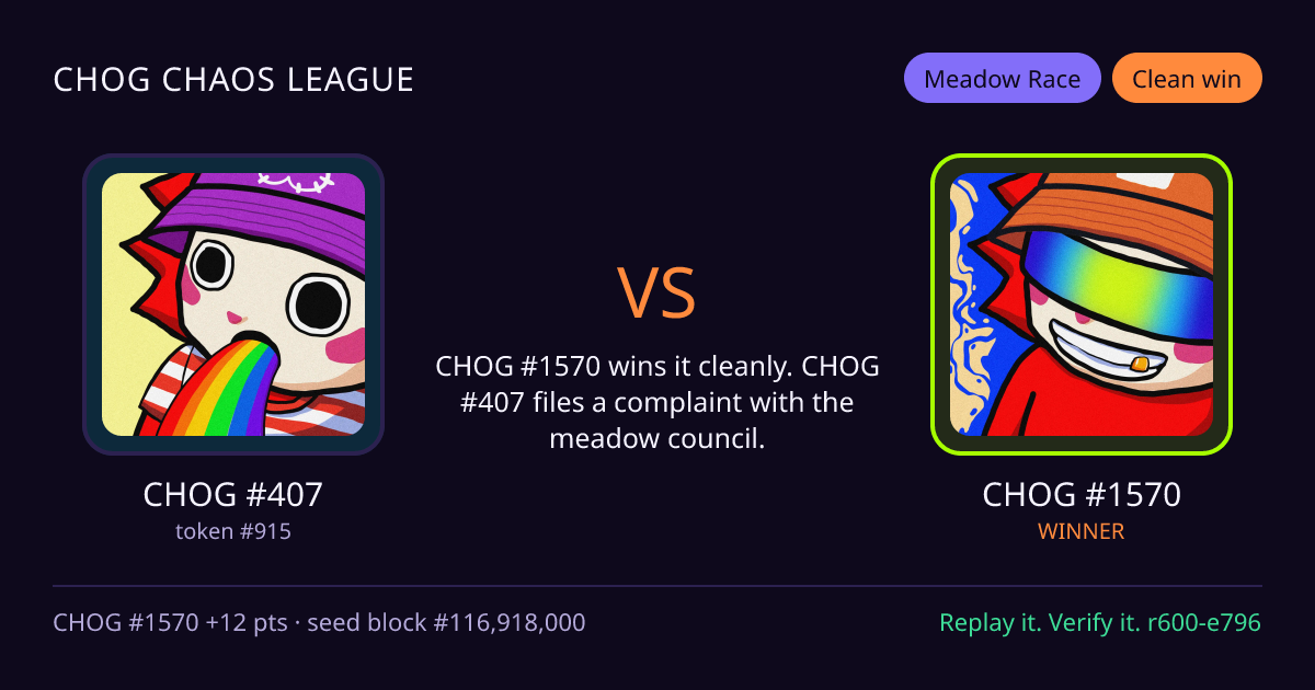 Highlight card: CHOG #407 versus CHOG #1570