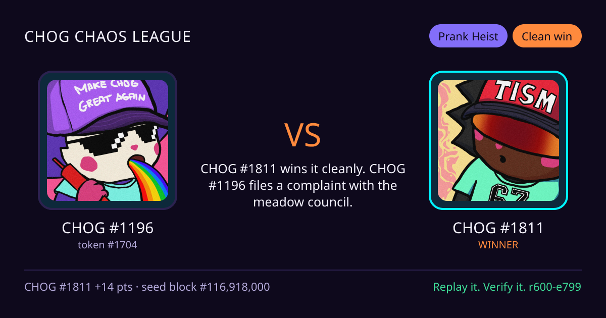 Highlight card: CHOG #1196 versus CHOG #1811