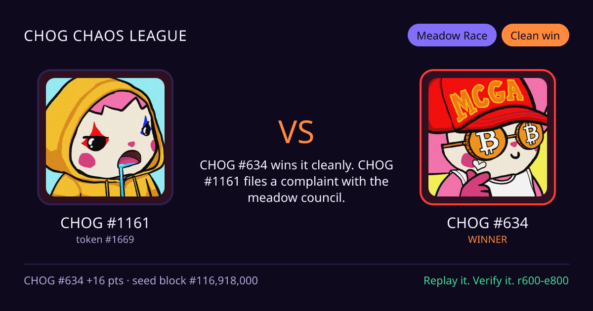Highlight card: CHOG #1161 versus CHOG #634