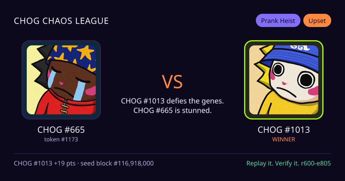Highlight card: CHOG #665 versus CHOG #1013
