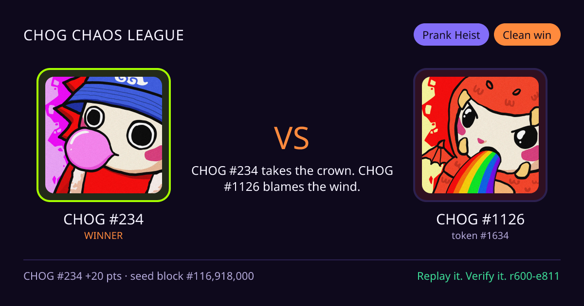 Highlight card: CHOG #234 versus CHOG #1126