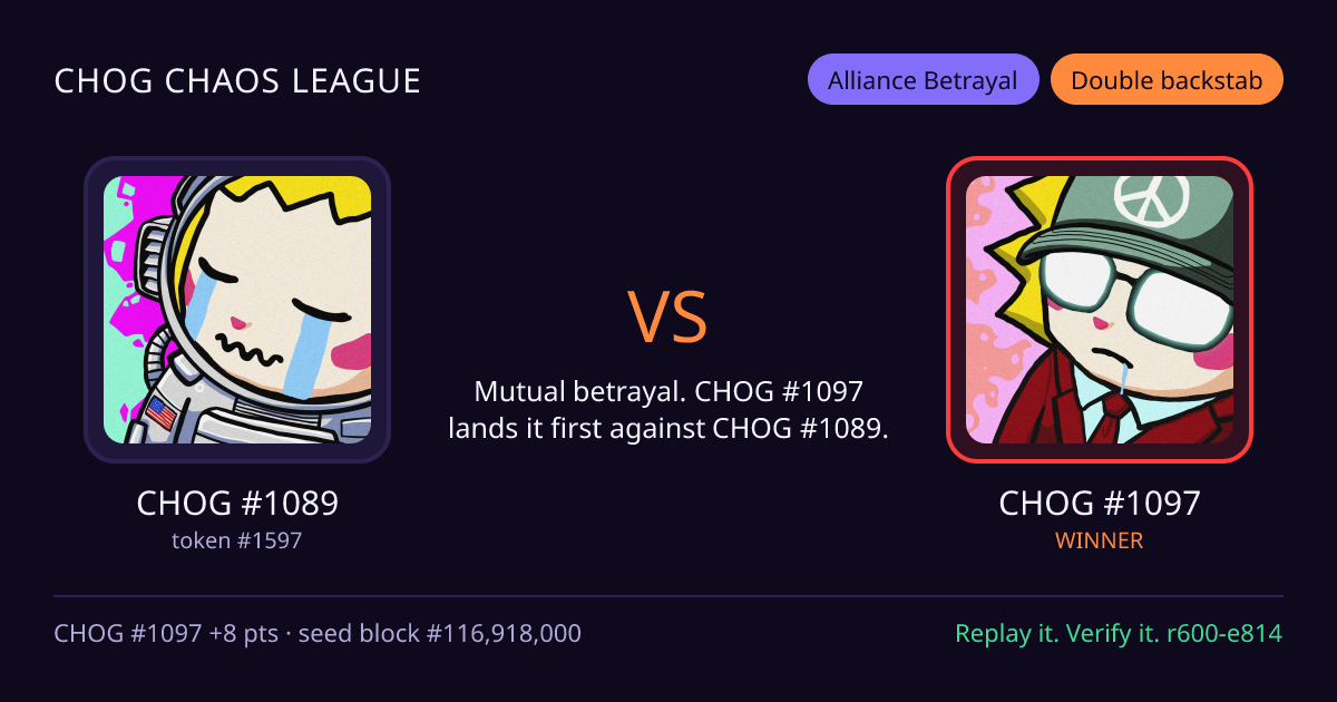 Highlight card: CHOG #1089 versus CHOG #1097