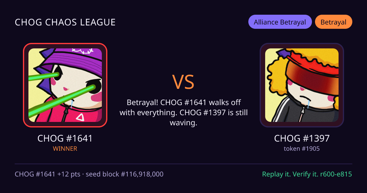 Highlight card: CHOG #1641 versus CHOG #1397
