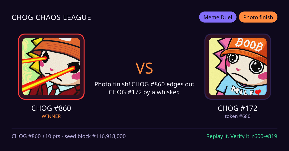 Highlight card: CHOG #860 versus CHOG #172