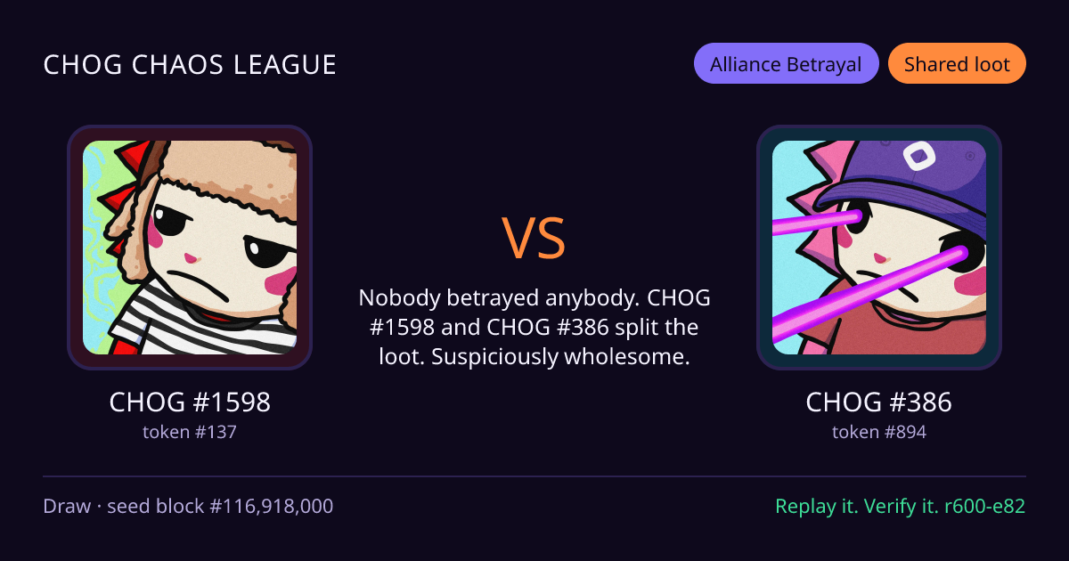 Highlight card: CHOG #1598 versus CHOG #386