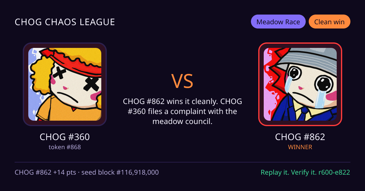 Highlight card: CHOG #360 versus CHOG #862