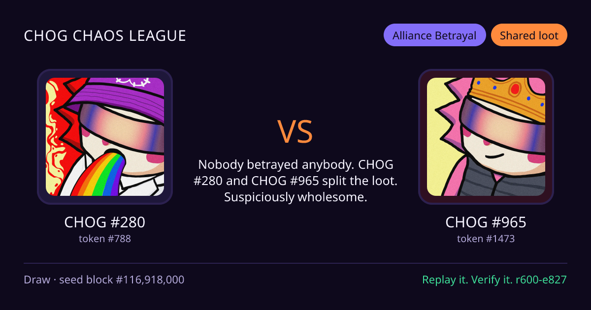 Highlight card: CHOG #280 versus CHOG #965