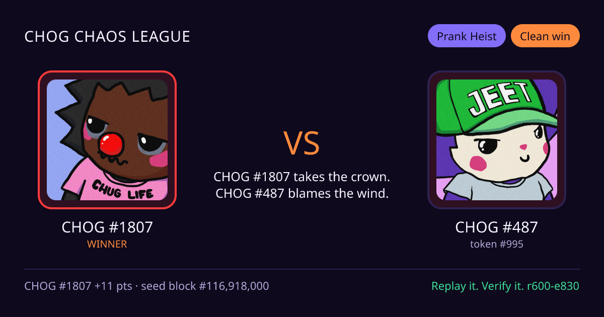Highlight card: CHOG #1807 versus CHOG #487