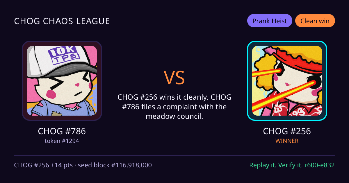 Highlight card: CHOG #786 versus CHOG #256