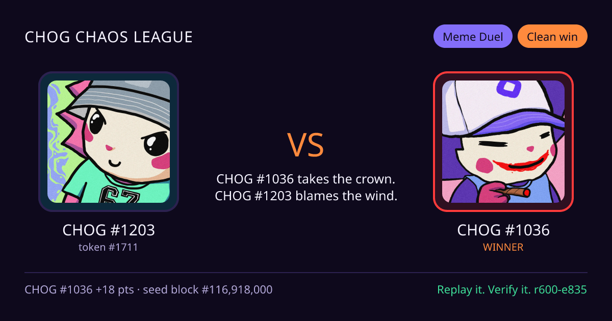 Highlight card: CHOG #1203 versus CHOG #1036