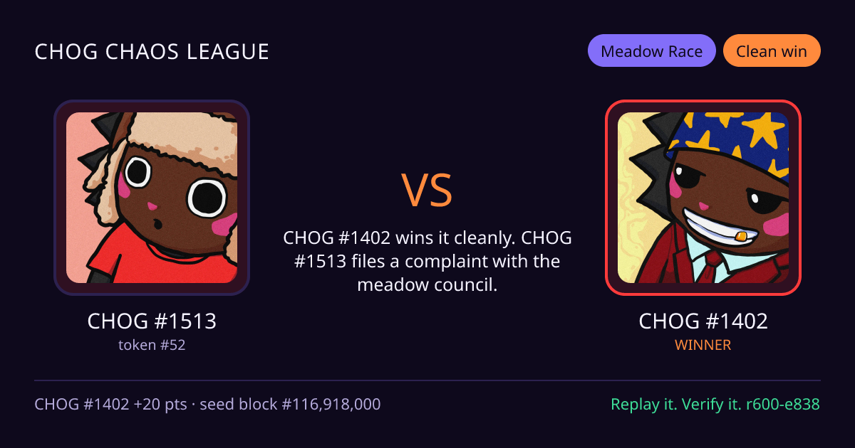 Highlight card: CHOG #1513 versus CHOG #1402