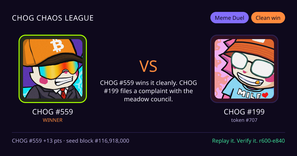 Highlight card: CHOG #559 versus CHOG #199