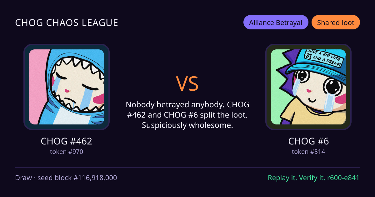 Highlight card: CHOG #462 versus CHOG #6
