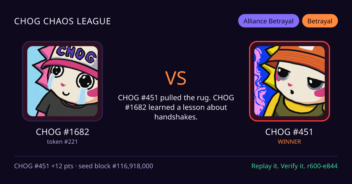 Highlight card: CHOG #1682 versus CHOG #451