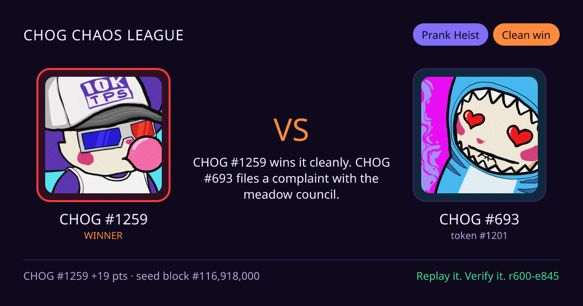 Highlight card: CHOG #1259 versus CHOG #693