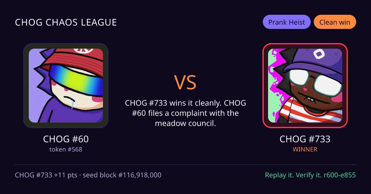 Highlight card: CHOG #60 versus CHOG #733