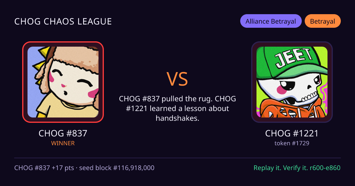 Highlight card: CHOG #837 versus CHOG #1221