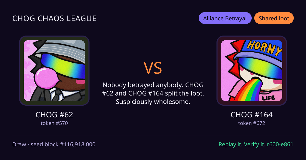 Highlight card: CHOG #62 versus CHOG #164