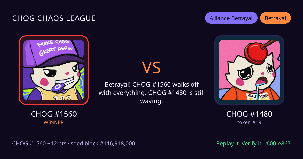 Highlight card: CHOG #1560 versus CHOG #1480
