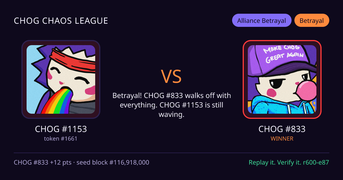 Highlight card: CHOG #1153 versus CHOG #833