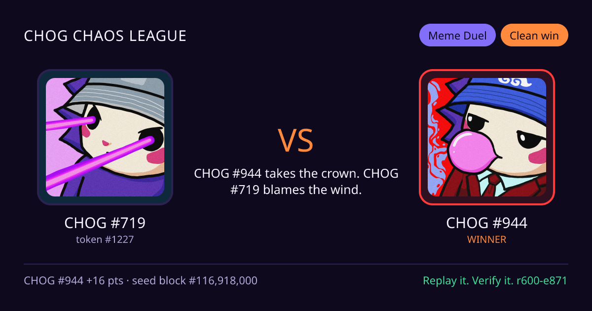 Highlight card: CHOG #719 versus CHOG #944