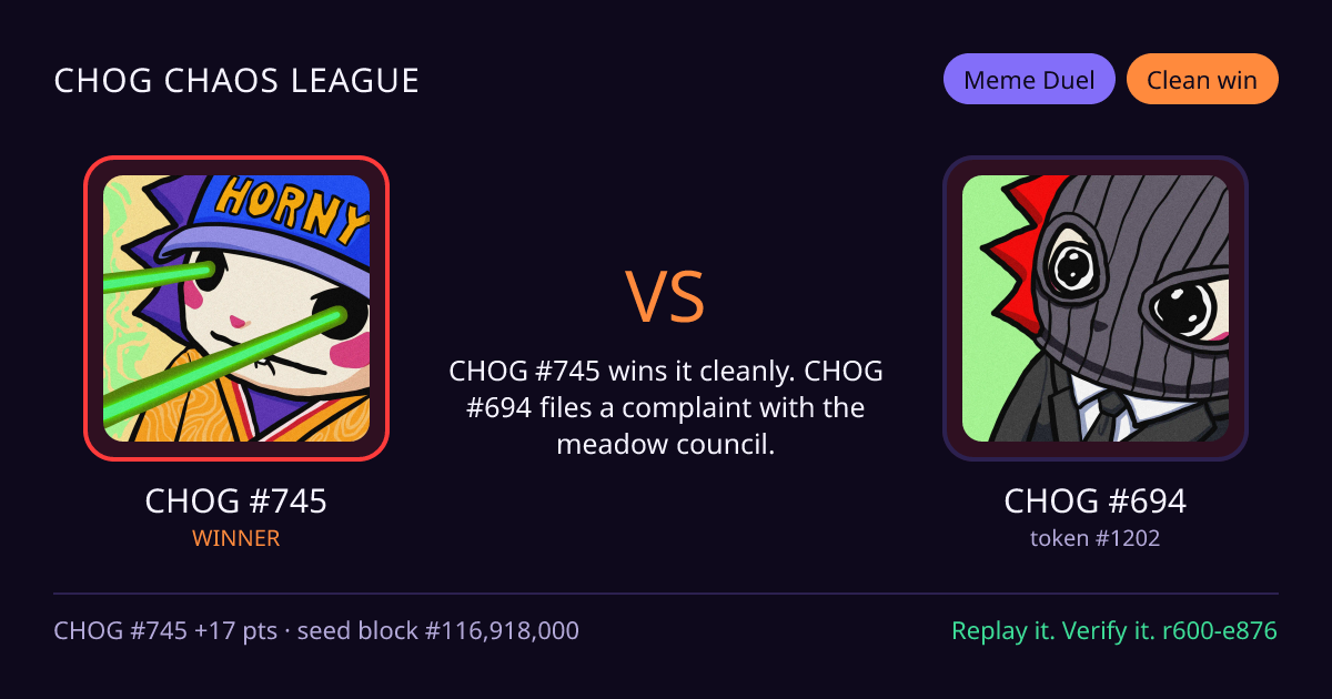 Highlight card: CHOG #745 versus CHOG #694