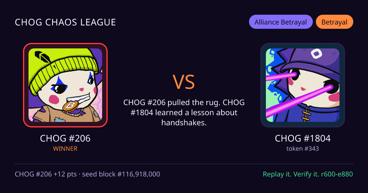 Highlight card: CHOG #206 versus CHOG #1804