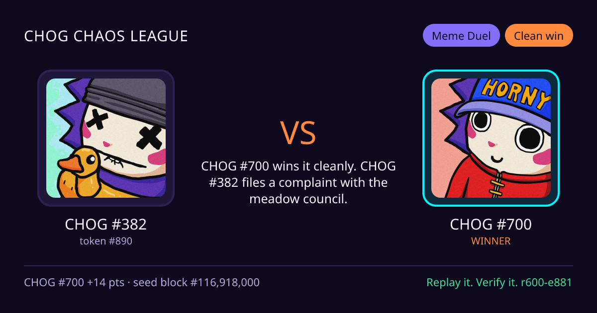 Highlight card: CHOG #382 versus CHOG #700