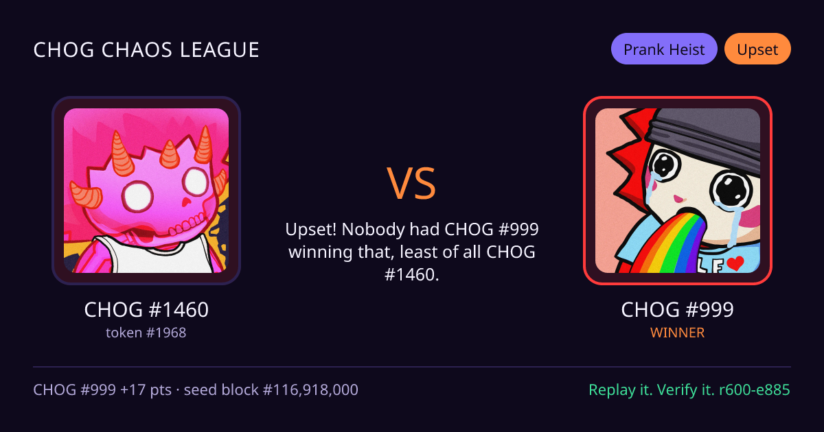 Highlight card: CHOG #1460 versus CHOG #999