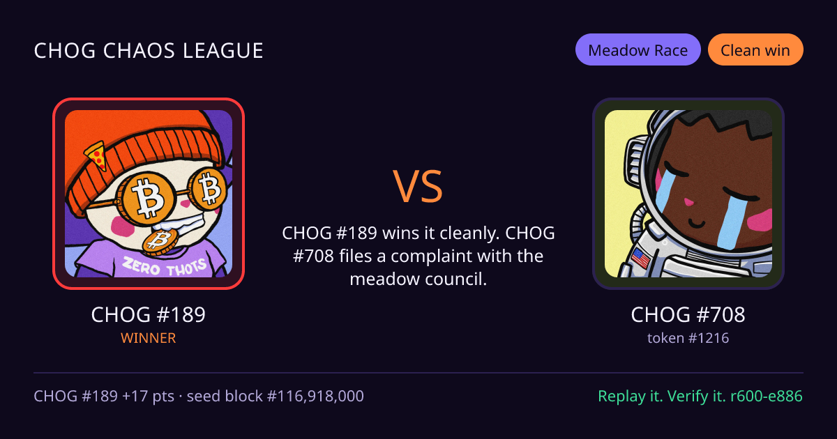 Highlight card: CHOG #189 versus CHOG #708