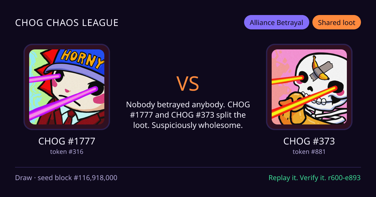 Highlight card: CHOG #1777 versus CHOG #373