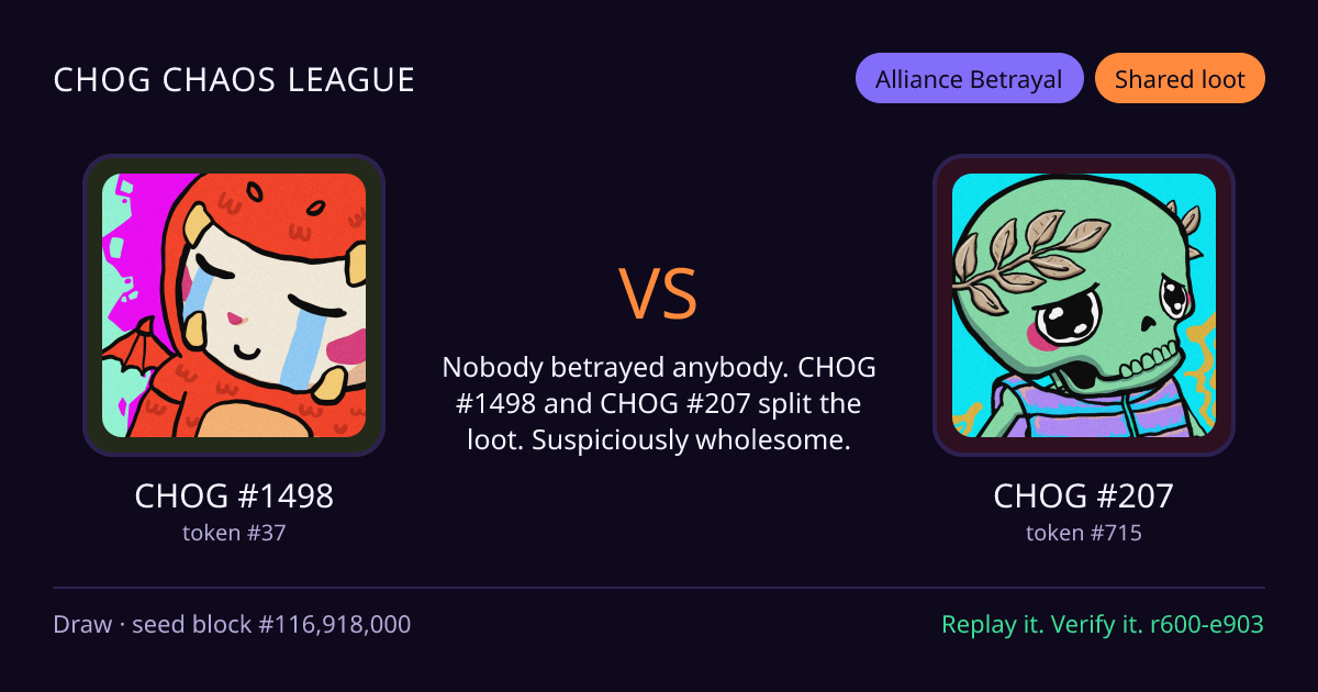 Highlight card: CHOG #1498 versus CHOG #207