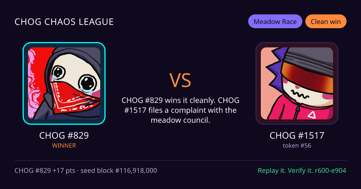 Highlight card: CHOG #829 versus CHOG #1517