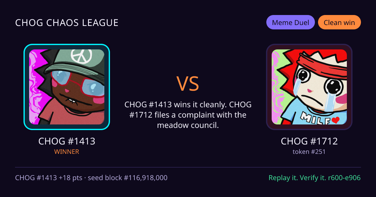Highlight card: CHOG #1413 versus CHOG #1712