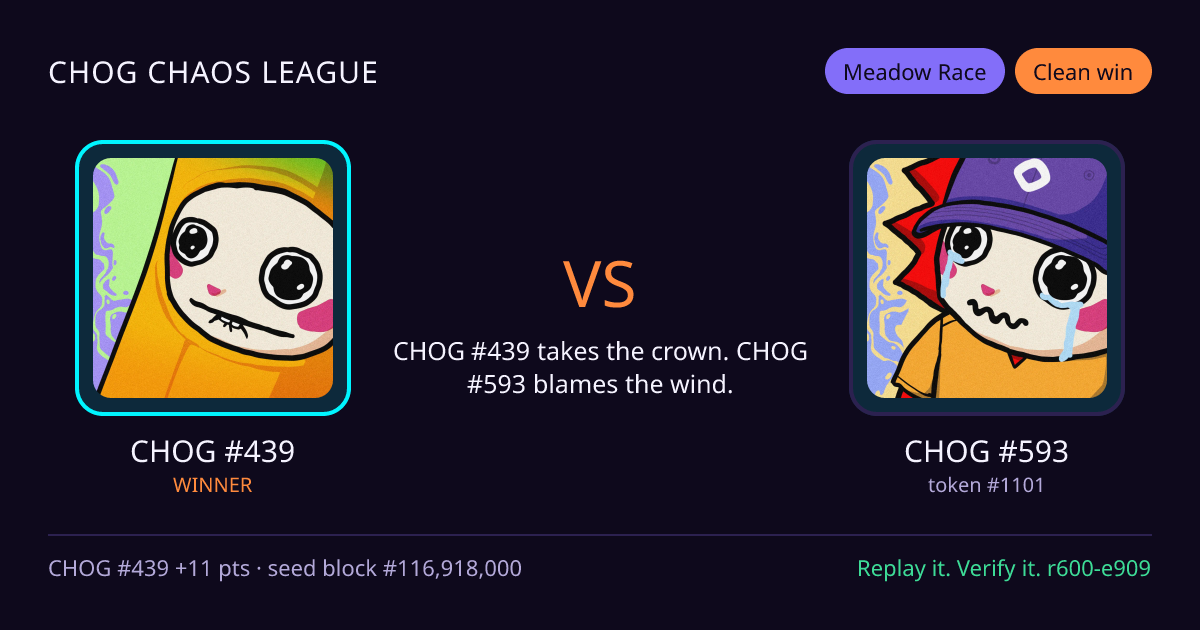 Highlight card: CHOG #439 versus CHOG #593