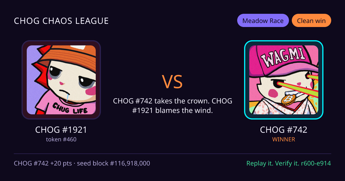 Highlight card: CHOG #1921 versus CHOG #742