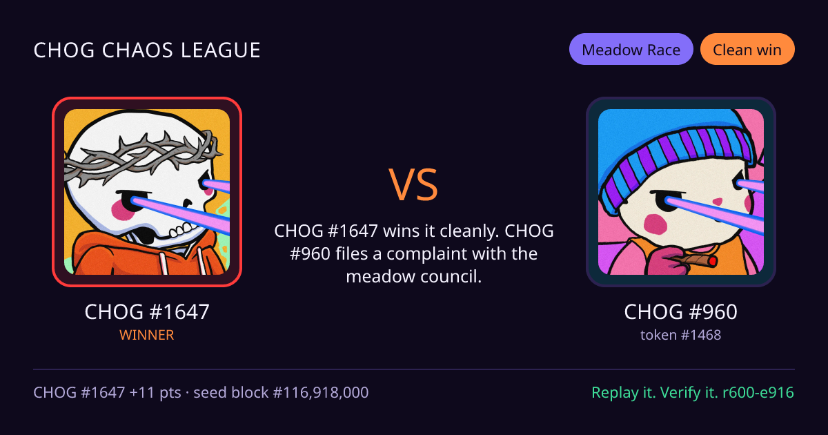 Highlight card: CHOG #1647 versus CHOG #960