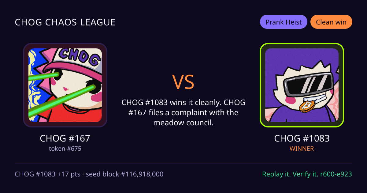 Highlight card: CHOG #167 versus CHOG #1083