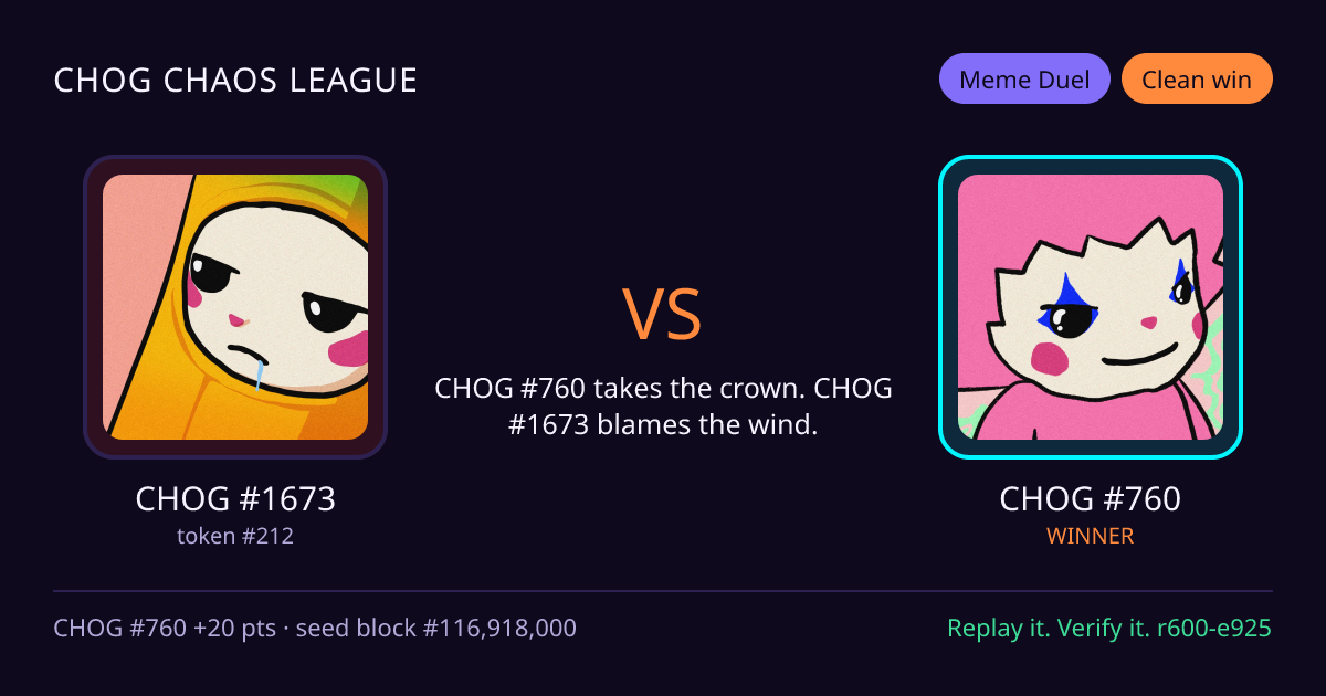 Highlight card: CHOG #1673 versus CHOG #760