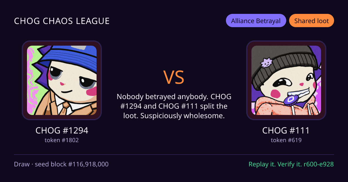 Highlight card: CHOG #1294 versus CHOG #111