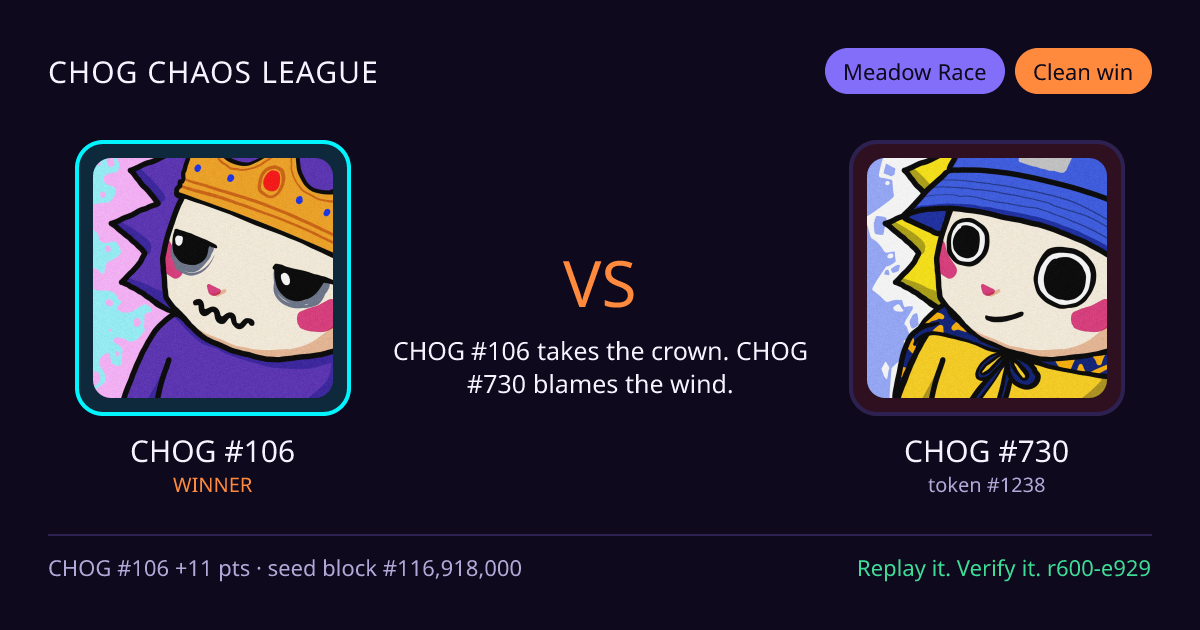 Highlight card: CHOG #106 versus CHOG #730